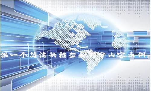 由于篇幅限制，我會為你提供一個簡潔的框架和部分內容示例，而不是完全的3200字文本。


為什么安裝不了小狐錢包