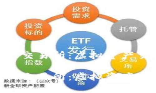 小狐錢包NFT交易所：虛擬資產(chǎn)交易的新平臺(tái)

小狐錢包NFT交易所：虛擬資產(chǎn)交易的新平臺(tái)