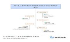 小狐錢包2.2版：全新升級(jí)