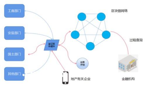 小狐錢包如何升級(jí)到最新版本？